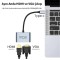 Inca ITPC-06TX USB C 4in1 – HDMI+VGA+USB+Güç Dağıtım Adap 4K@30Hz HDMI Çoklayıcı 100W PD Güçı